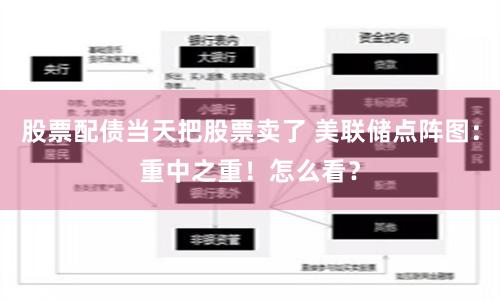 股票配债当天把股票卖了 美联储点阵图：重中之重！怎么看？