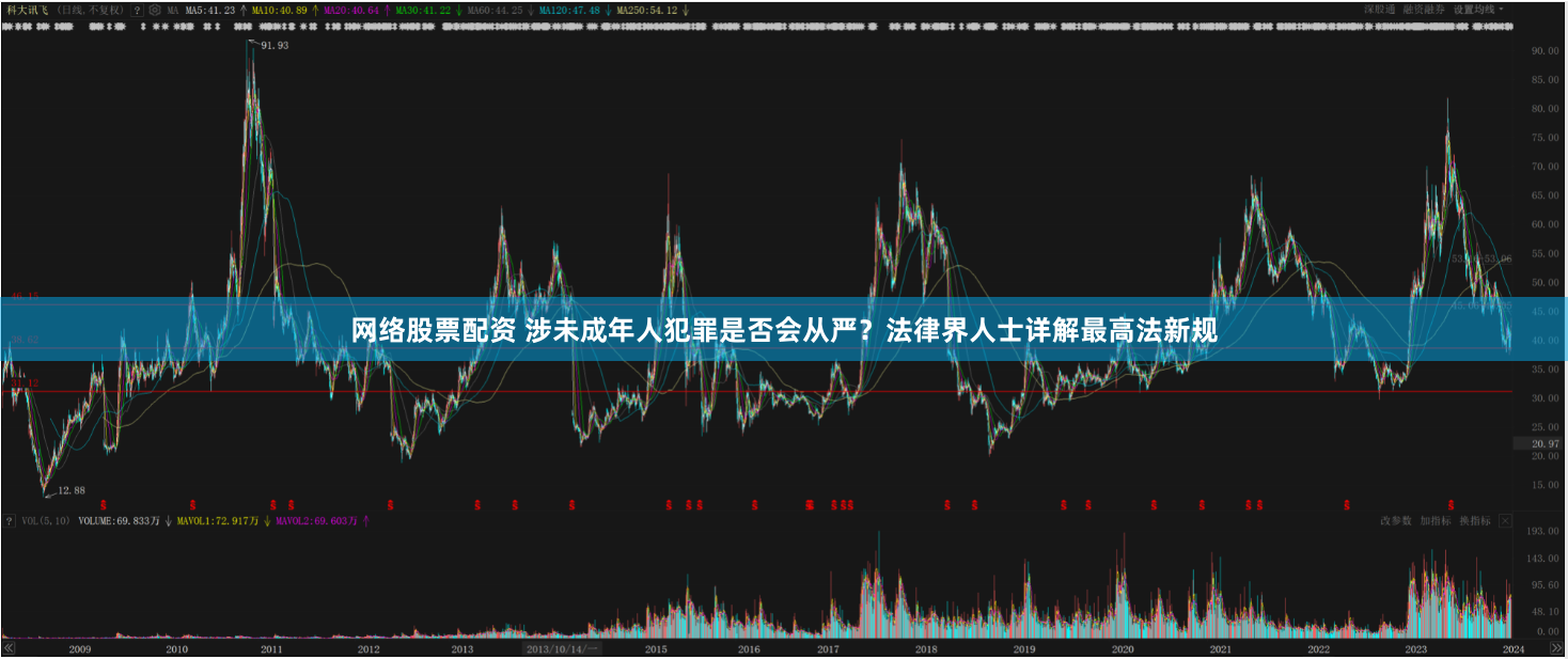 网络股票配资 涉未成年人犯罪是否会从严？法律界人士详解最高法新规
