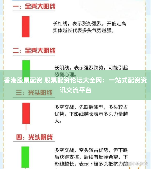 香港股票配资 股票配资论坛大全网：一站式配资资讯交流平台