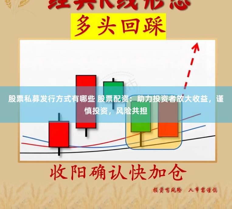 股票私募发行方式有哪些 股票配资:助力投资者放大收益,谨慎投资,风险共担