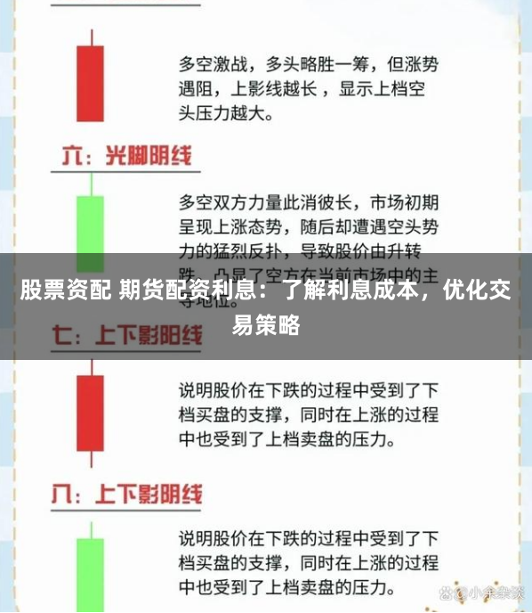 股票资配 期货配资利息：了解利息成本，优化交易策略