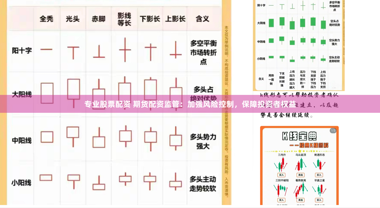 专业股票配资 期货配资监管：加强风险控制，保障投资者权益