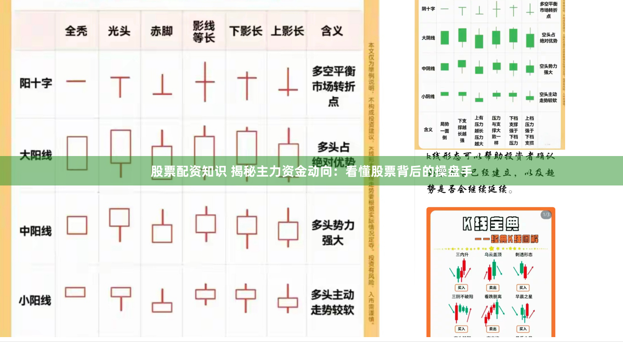 股票配资知识 揭秘主力资金动向：看懂股票背后的操盘手