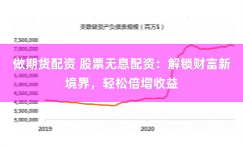 做期货配资 股票无息配资：解锁财富新境界，轻松倍增收益