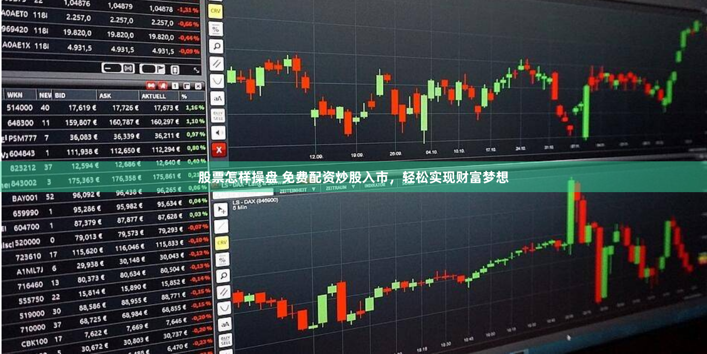 股票怎样操盘 免费配资炒股入市，轻松实现财富梦想