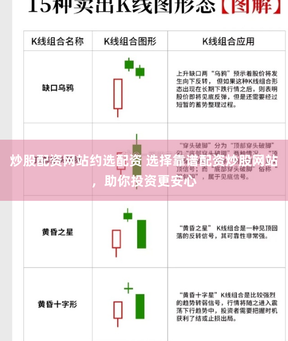 炒股配资网站约选配资 选择靠谱配资炒股网站,助你投资更安心