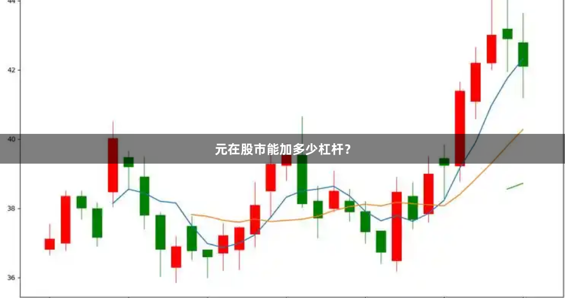 元在股市能加多少杠杆？