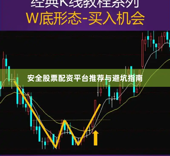 安全股票配资平台推荐与避坑指南
