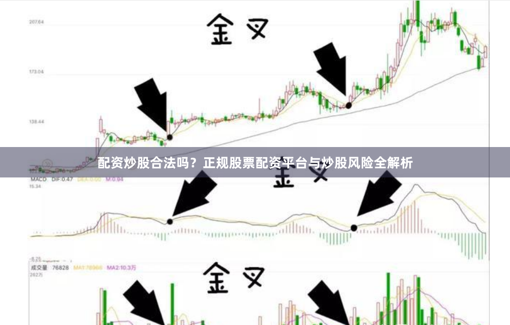 配资炒股合法吗？正规股票配资平台与炒股风险全解析