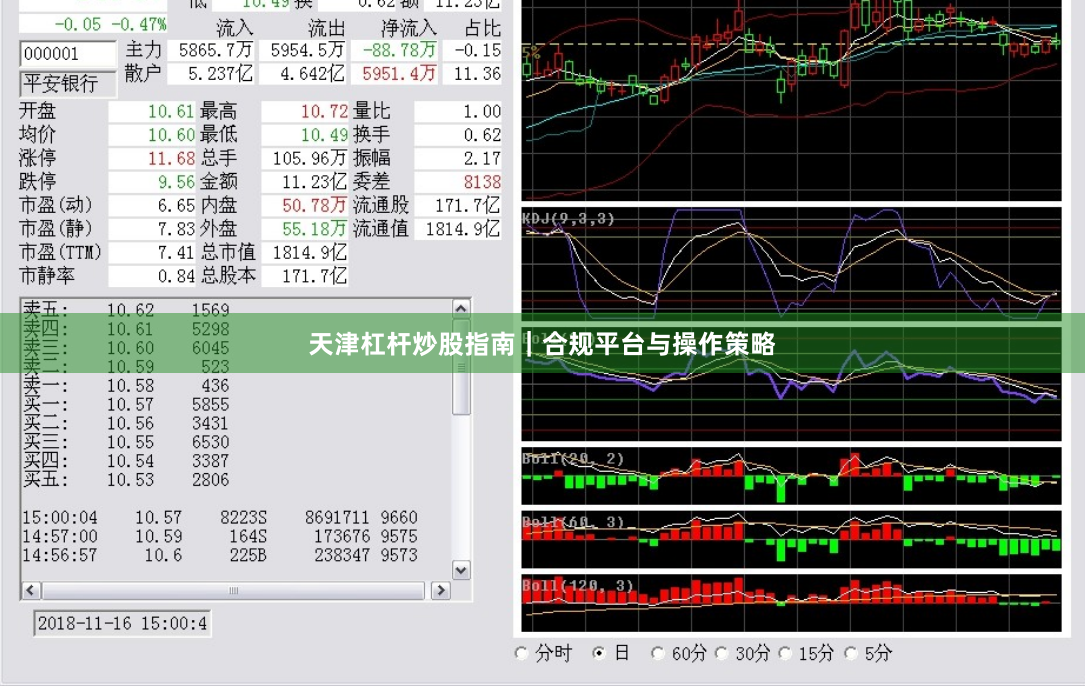 天津杠杆炒股指南｜合规平台与操作策略