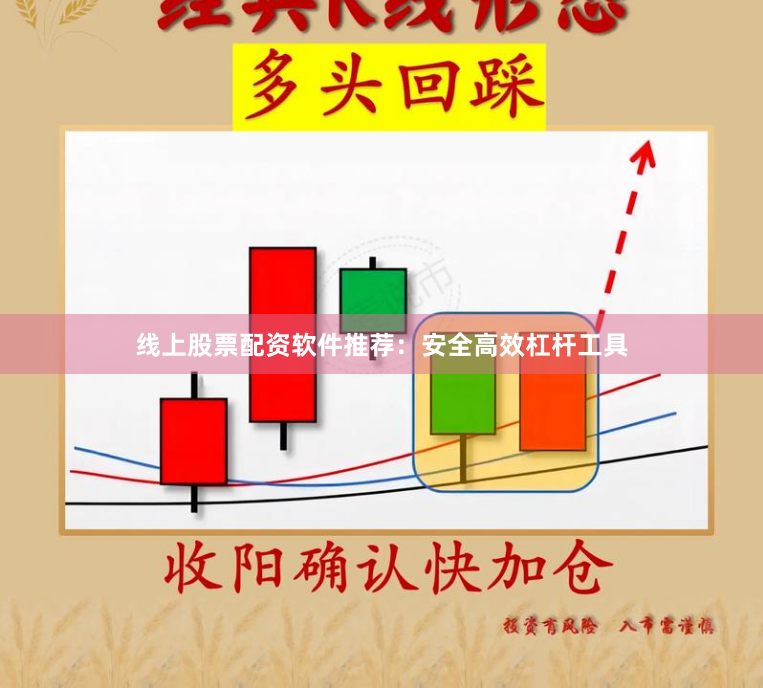 线上股票配资软件推荐：安全高效杠杆工具